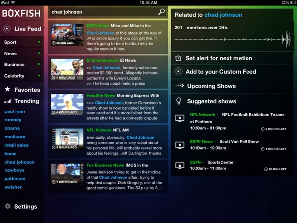 boxfish-ipad-app